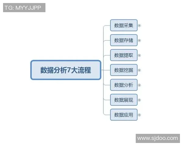 西安篮球队力量表现的数据分析与战术优化研究