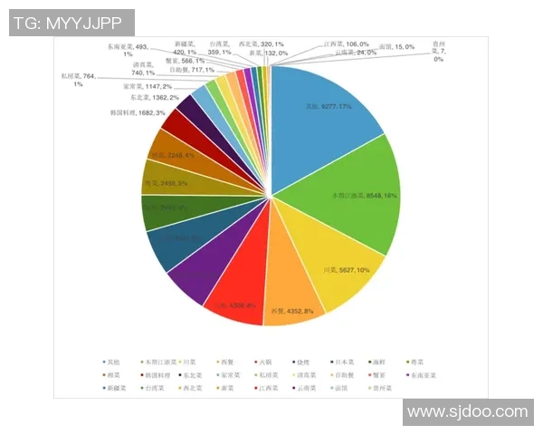 西安乒乓球队在联合会杯中的技术表现分析与点评